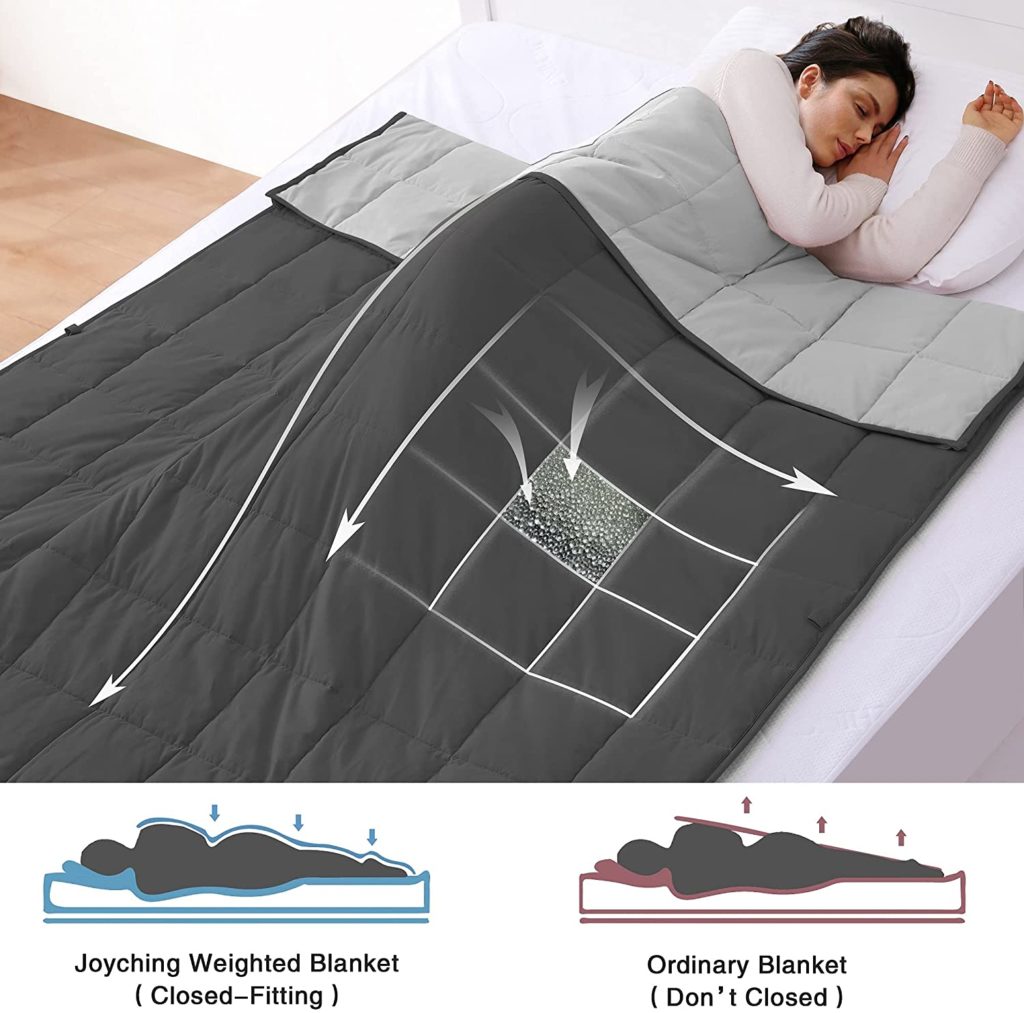 infographic and rendering of temperature control features of blanket over sleeping woman